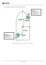 Предварительный просмотр 28 страницы Carlson Merlin LT User Manual