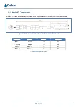 Предварительный просмотр 31 страницы Carlson Merlin LT User Manual