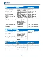 Preview for 51 page of Carlson Quarryman Pro User Manual