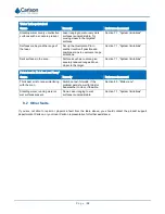 Preview for 52 page of Carlson Quarryman Pro User Manual