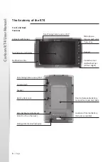 Preview for 6 page of Carlson Rugged Tablet RT4 User Manual