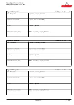 Preview for 21 page of CarlStahl CGSMVS 120 Operating And Service Manual