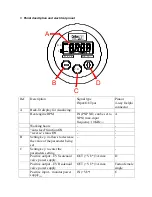 Предварительный просмотр 142 страницы Carlton 1712 Owner'S Manual