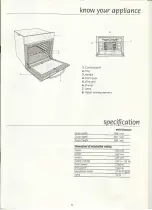 Предварительный просмотр 8 страницы Carlton C 60 S Installation & User'S Instructions