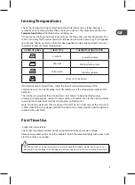 Preview for 5 page of Carlton C200IR09E Instruction Manual