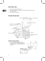 Preview for 6 page of Carlton C22FPS09E Instruction Manual