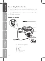 Preview for 4 page of Carlton C72FPW09 Instruction Manual