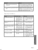 Preview for 25 page of Carlton C90BMS09 Instruction Manual