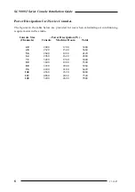 Preview for 16 page of Carlton Solid State Logic SL 9000 J Series Installation Manual