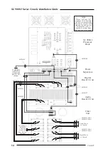 Preview for 22 page of Carlton Solid State Logic SL 9000 J Series Installation Manual