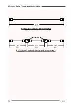 Preview for 34 page of Carlton Solid State Logic SL 9000 J Series Installation Manual