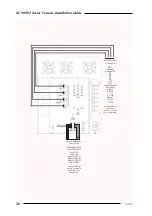 Preview for 36 page of Carlton Solid State Logic SL 9000 J Series Installation Manual