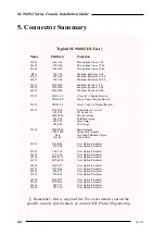 Preview for 52 page of Carlton Solid State Logic SL 9000 J Series Installation Manual