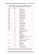 Preview for 53 page of Carlton Solid State Logic SL 9000 J Series Installation Manual