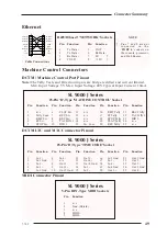 Preview for 57 page of Carlton Solid State Logic SL 9000 J Series Installation Manual