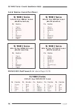 Preview for 58 page of Carlton Solid State Logic SL 9000 J Series Installation Manual