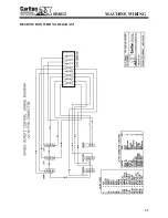 Preview for 88 page of Carlton SP4012 Owner'S Manual