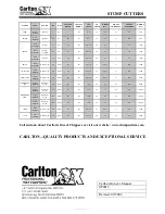 Preview for 123 page of Carlton SP4012 Owner'S Manual