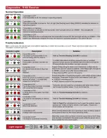 Preview for 134 page of Carlton SP4012 Owner'S Manual