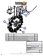 Предварительный просмотр 108 страницы Carlton SP5014TRX Owner'S Manual