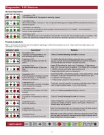 Предварительный просмотр 154 страницы Carlton SP5014TRX Owner'S Manual