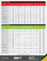 Preview for 98 page of Carlton SP6016 Series Owner'S Manual