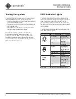 Предварительный просмотр 8 страницы Carmanah EG320 User Manual