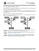 Preview for 19 page of Carmanah G Series User Manual