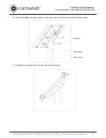 Preview for 27 page of Carmanah G Series User Manual