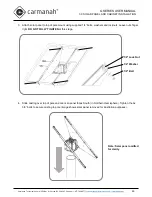 Preview for 29 page of Carmanah G Series User Manual