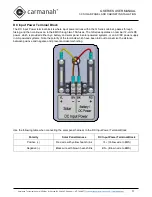 Preview for 37 page of Carmanah G Series User Manual