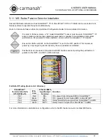 Preview for 67 page of Carmanah G Series User Manual