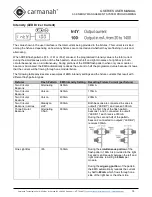 Preview for 75 page of Carmanah G Series User Manual