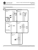 Preview for 6 page of Carmanah R247-E User Manual