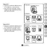 Preview for 111 page of CARMATE AILEBEBE KURUTTO NT2 Operating Instructions Manual