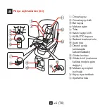 Preview for 120 page of CARMATE AILEBEBE KURUTTO NT2 Operating Instructions Manual