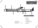 Preview for 3 page of Carmen CT2150 Manual