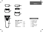 Предварительный просмотр 3 страницы Carmen LS170 Manual