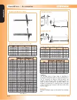 Предварительный просмотр 18 страницы CARNES HBAH Manual