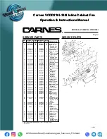 Предварительный просмотр 4 страницы CARNES VCDD210I Operation & Instruction Manual