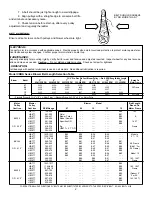 Предварительный просмотр 2 страницы CARNES VDBA Series Installation, Operating And Maintenance Instructions