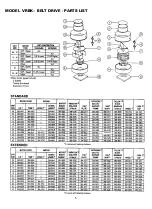 Предварительный просмотр 5 страницы CARNES VRBK Installation, Operating And Maintenance Instrutions