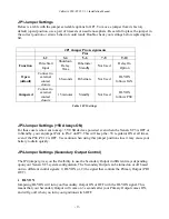 Preview for 9 page of CarNetix PSU-PC12 Installation And Operation Manual