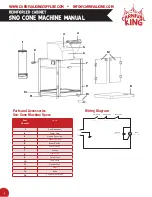 Preview for 6 page of Carnival King ROYALTY Series User Manual