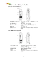 Предварительный просмотр 3 страницы CAROL BTM-210C Manual