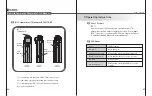 Предварительный просмотр 4 страницы CAROL BTM-510 Manual