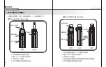 Предварительный просмотр 11 страницы CAROL BTM-510 Manual