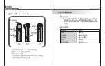 Предварительный просмотр 12 страницы CAROL BTM-510 Manual