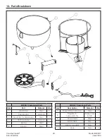 Preview for 25 page of Carolina Cooker M78097 Owner'S Manual