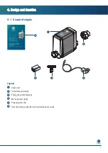 Preview for 7 page of Caroma Smart Command Eco Valve Installation & Operational Manual